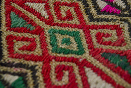 Turkish Carpet Motifs and Meanings